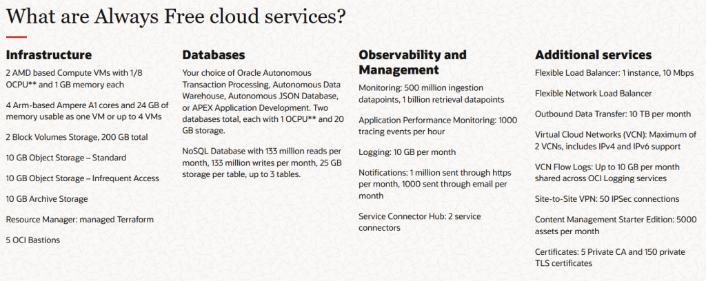 oracle cloud always free services, including up to 6 cloud virtual machines